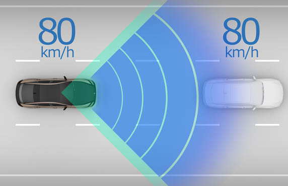 Toyota Crown Safety