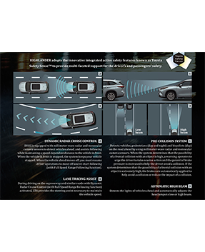 Toyota Highlander Gallery