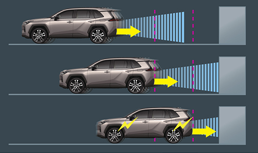 Toyota RAV4 Safety
