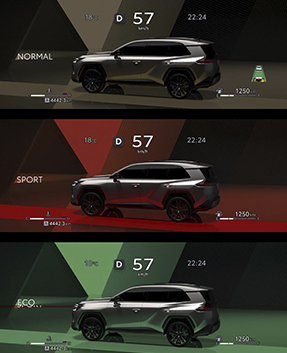 Toyota RAV4 Gallery